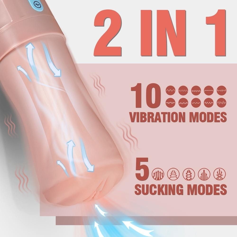 Shequ Beta Suction Emiş Güçlü 10 Modlu Vajina Masturbator