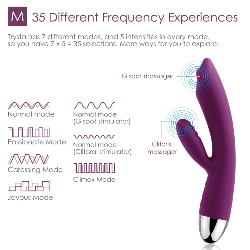 Svakom Trysta Hedefli Dönen G-Spot Rabbit Vibrator Purple