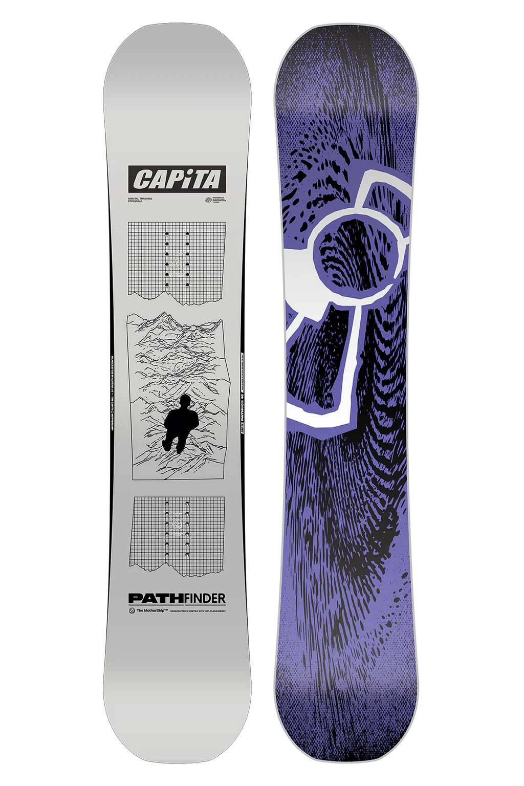 Capita Pathfinder 2026
