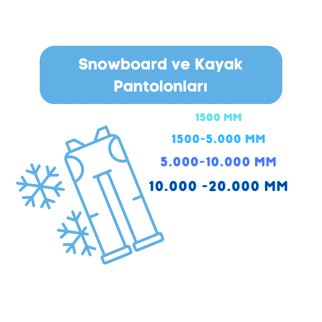 Snowboard ve Kayak Pantolonları