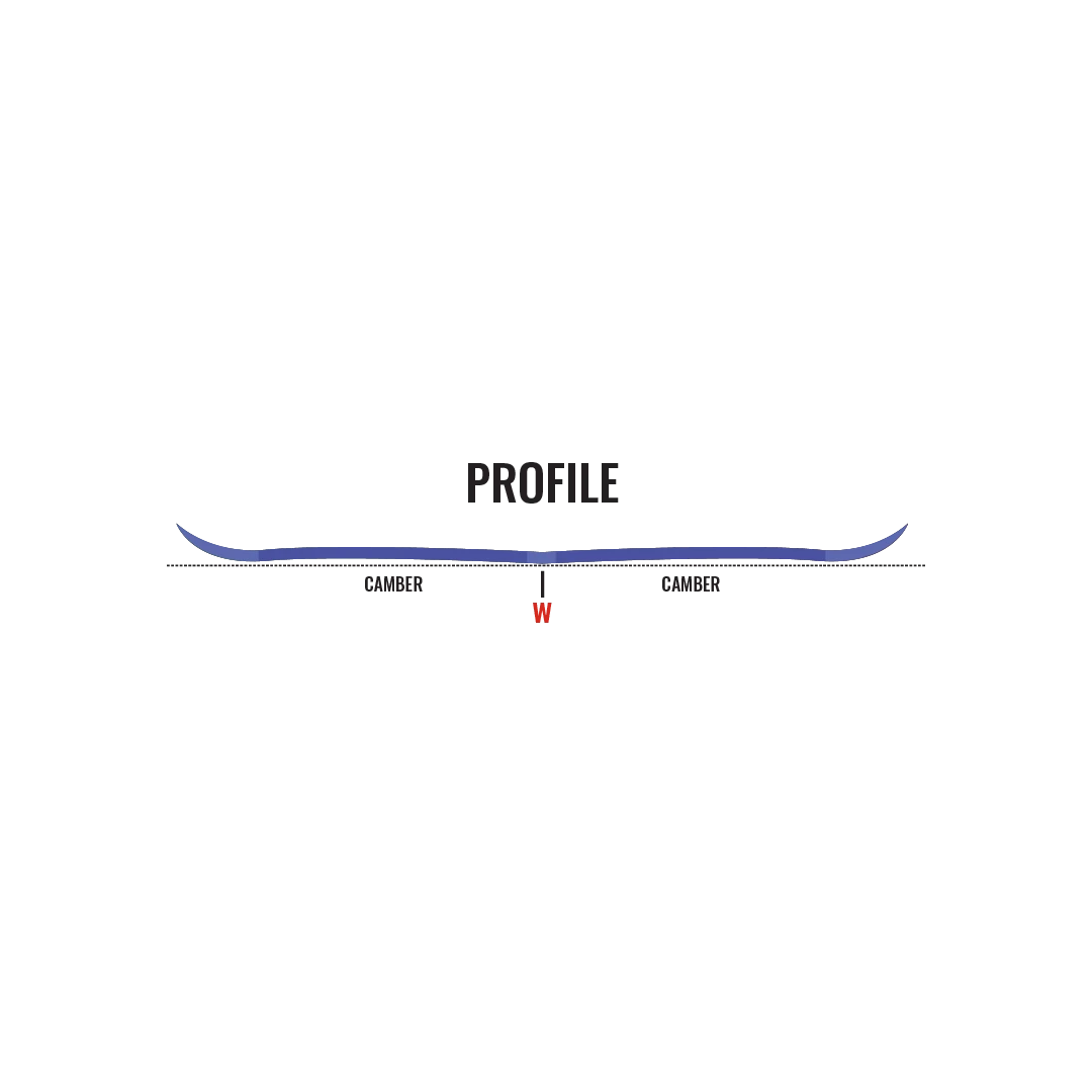 MAS The Tiger 25 Snowboard