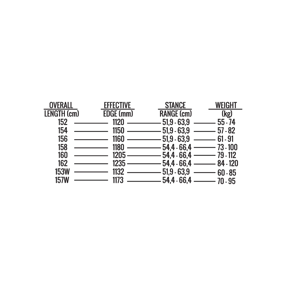 MAS The Tiger 25 Snowboard