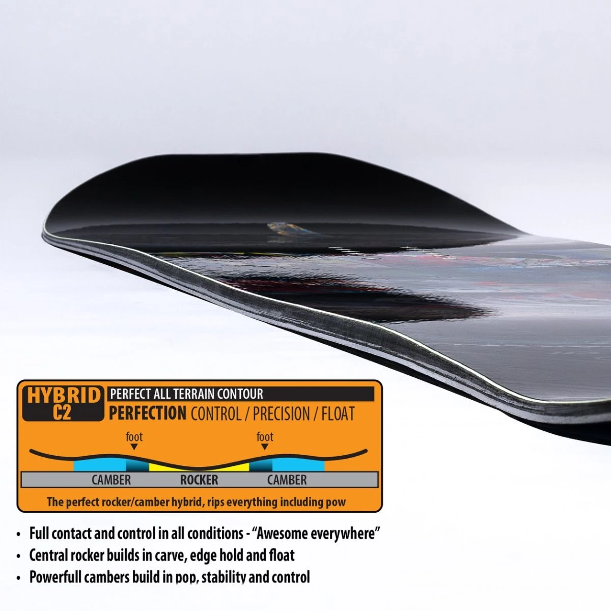 Lib Tech T. Rice Pro 25/26