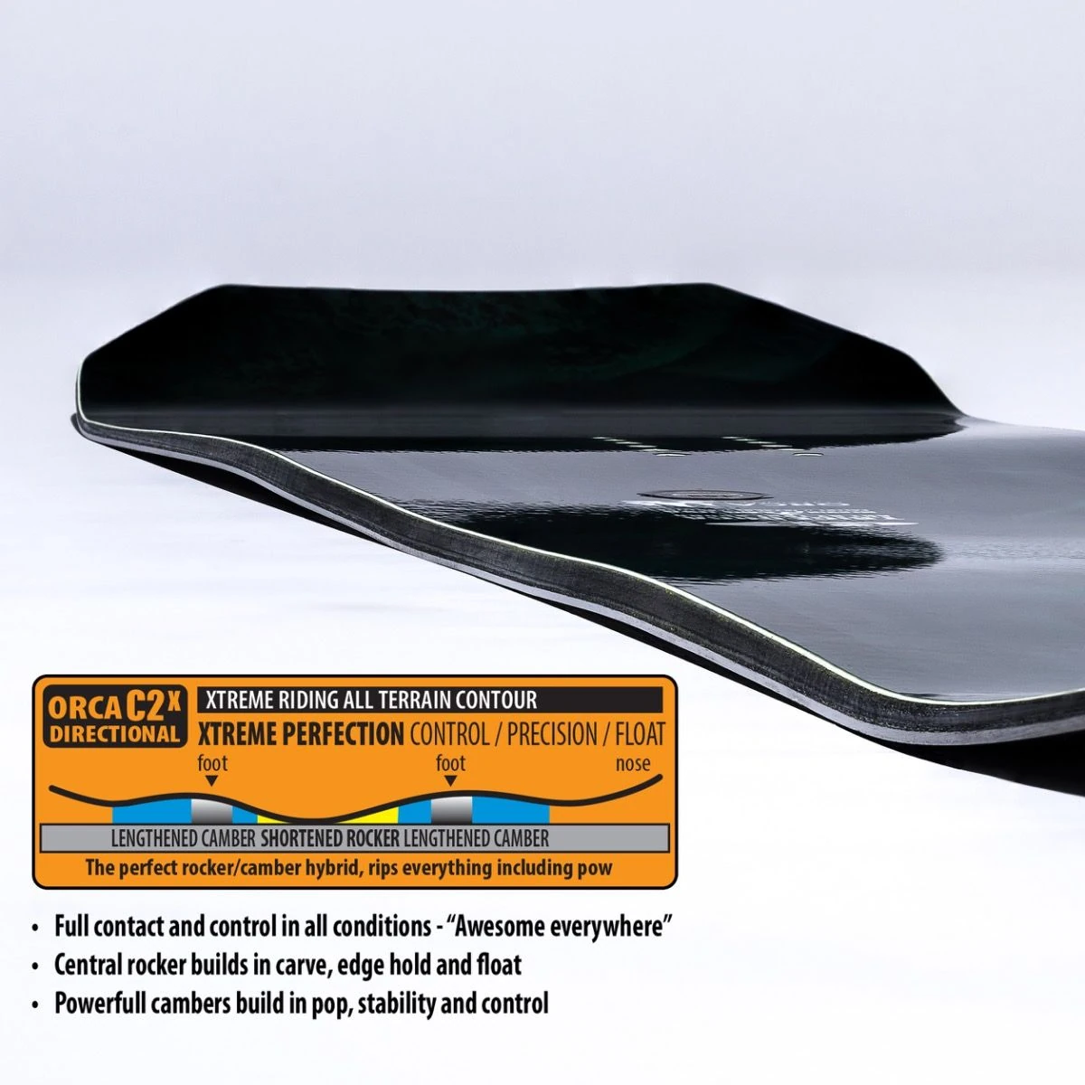 Lib Tech T. Rice Orca 25/26