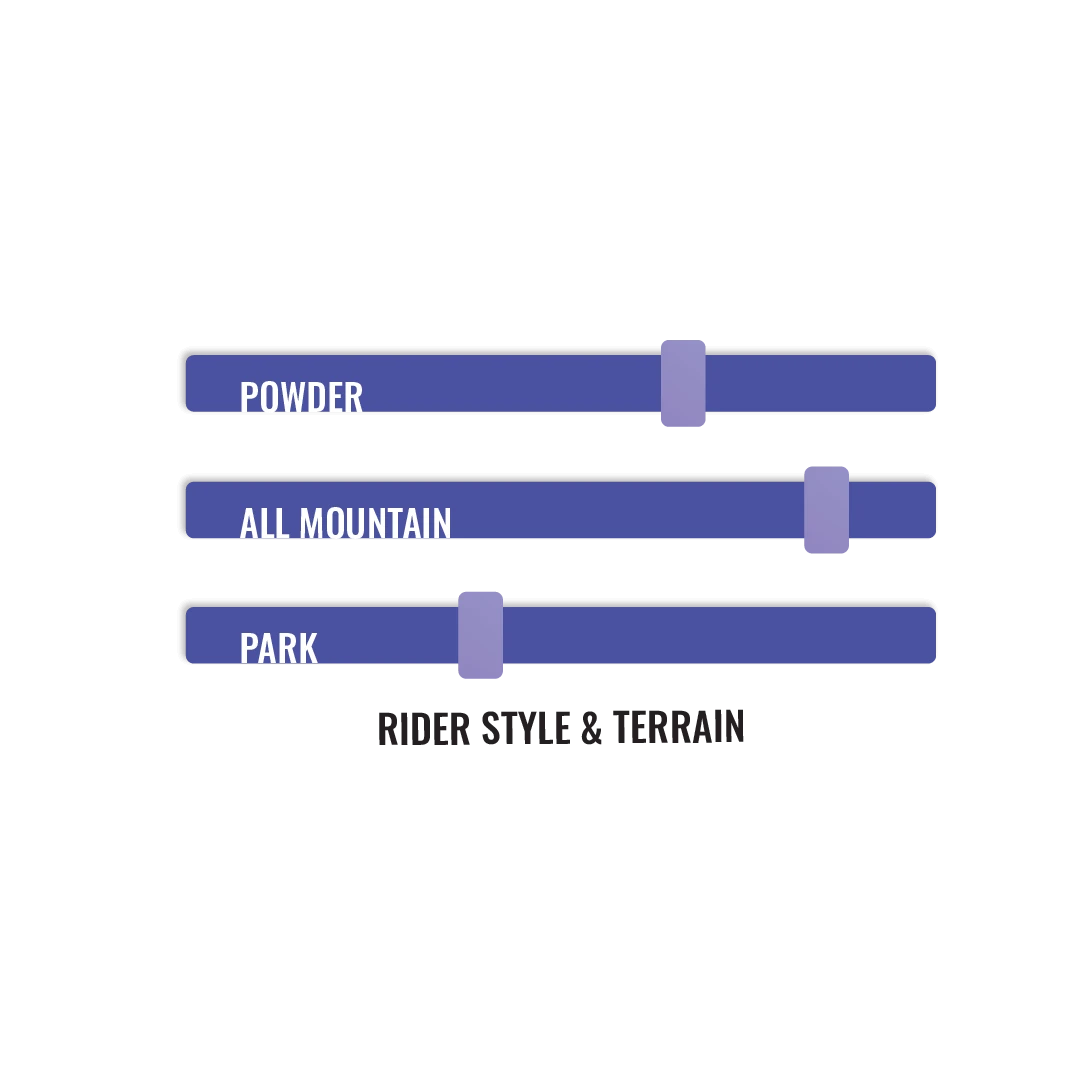 MAS The Tiger 25 Snowboard