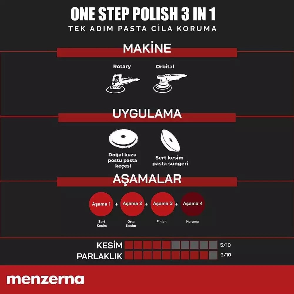 Menzerna One-Step Polish 3 in 1 Tek Adım Pasta Cila Koruma - 250 ml