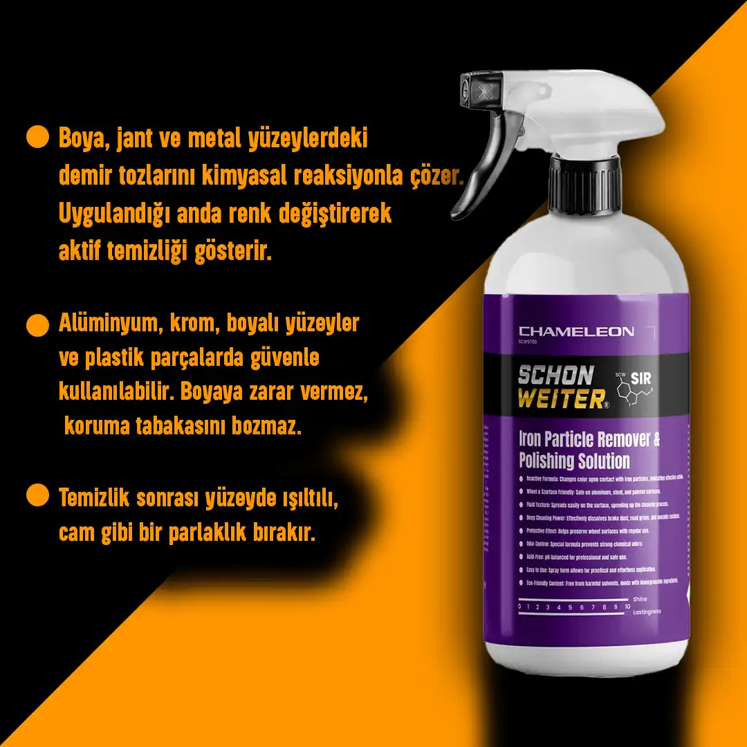 Schön Weiter - Iron Particle Remover & Polishing Solution (Demir Tozu Giderici ve Parlatma Solüsyonu) + Detay Fırça KAMPANYALI