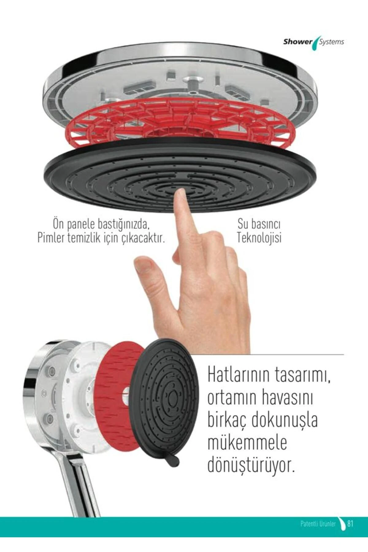 Selfio Duş Seti (krom - Siyah) Kendi Kendisini Temizleme Özelliği Vs-2903 Kireç Kırıcılı