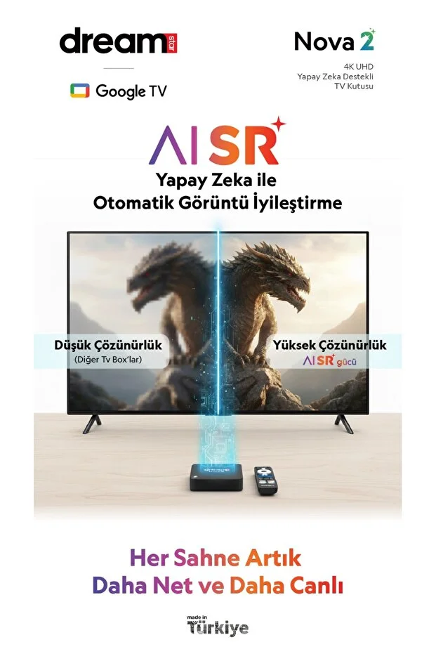 Dreamstar Nova 2 | Android 14 | Yapay Zeka |12 AY TV+ PREMİUM ÜYELİK HEDİYELİ | 4K Lisansli Android TV Box |