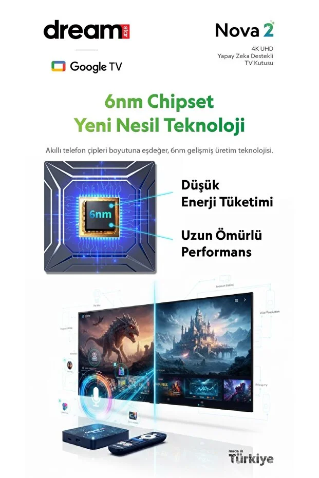 Dreamstar Nova 2 | Android 14 | Yapay Zeka |12 AY TV+ PREMİUM ÜYELİK HEDİYELİ | 4K Lisansli Android TV Box |