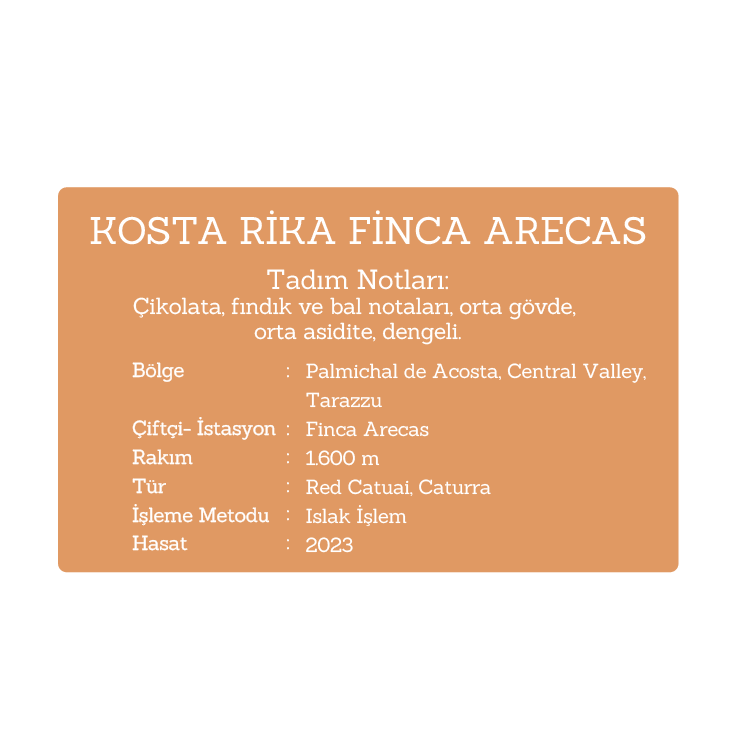 Kosta Rika Finca Arecas