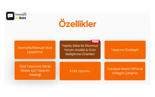 Yorumbox - Trendyol Yorumları ekran görüntüsü 2