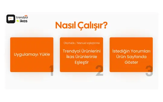 Yorumbox - Trendyol Yorumları ekran görüntüsü 3