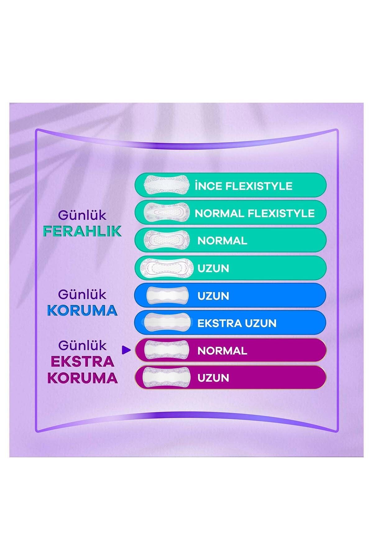 Extra Koruma Uzun Günlük Ped 52 Adet