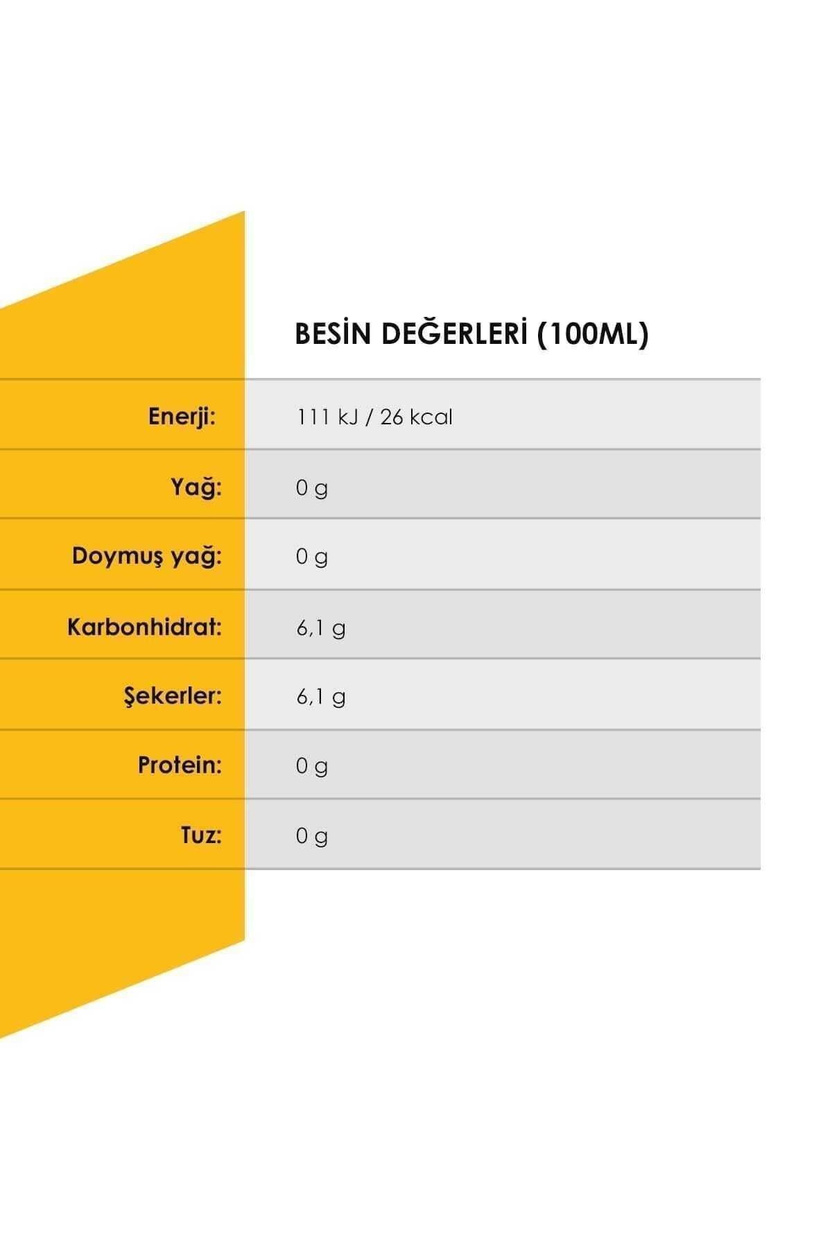 Mandalina Aromalı Gazlı Içecek Pet Şişe 1 Lt 6 Adet