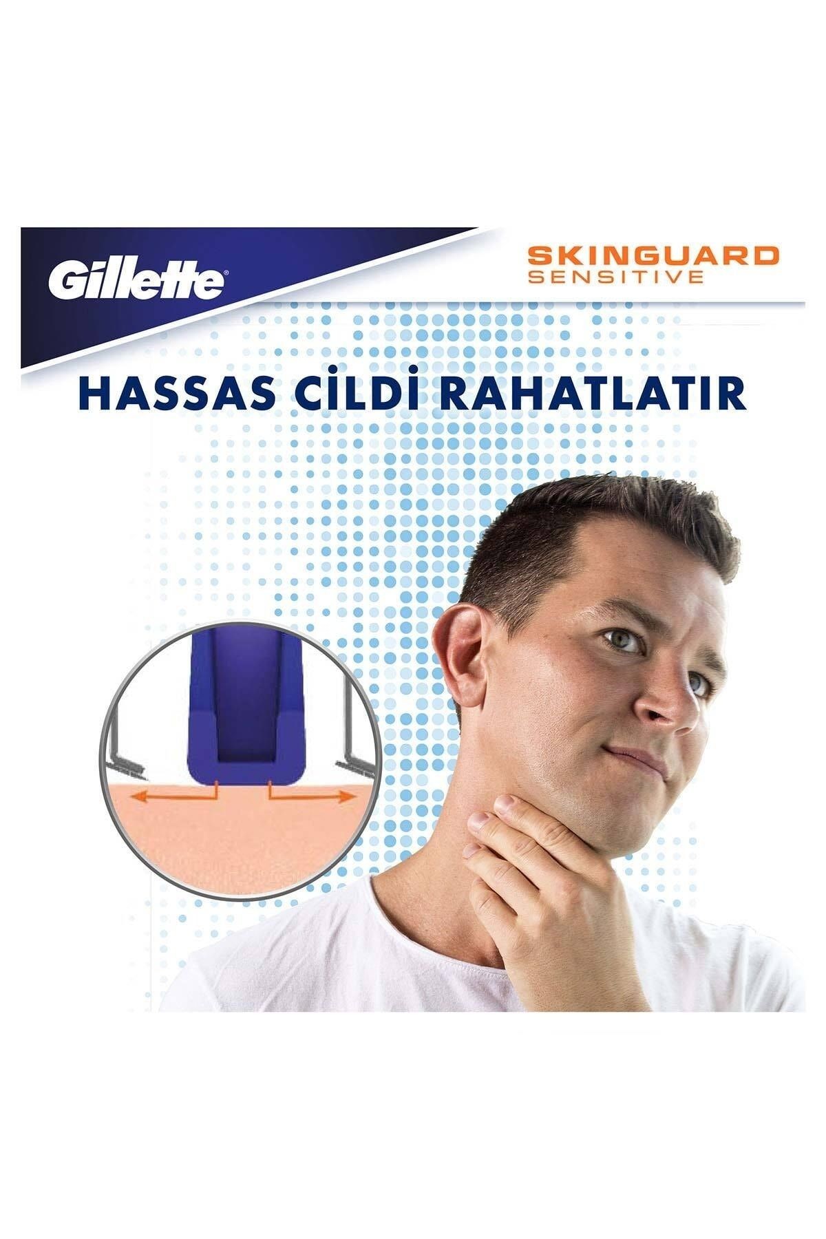 Gillette Skinguard Tıraş Makinesi Yedekli
