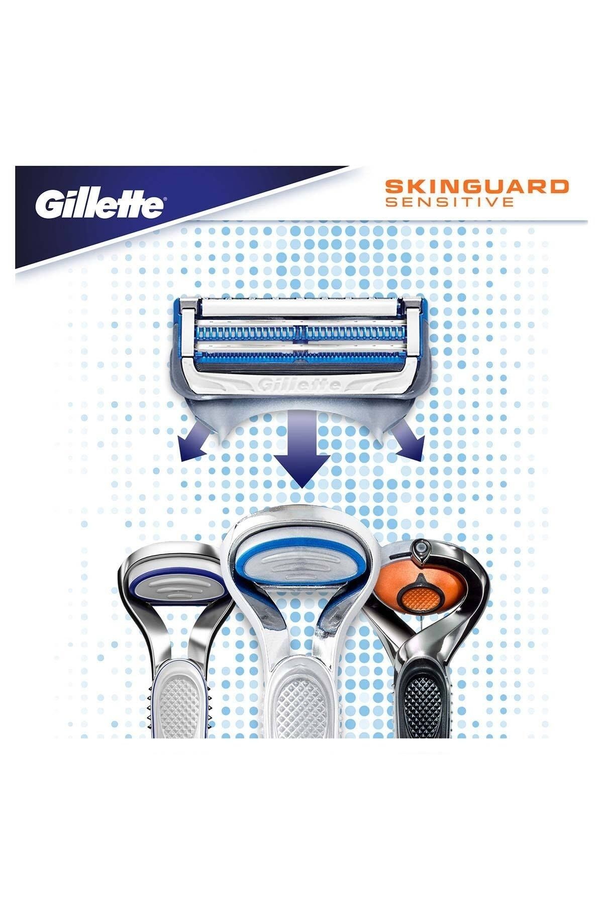 Gillette Skinguard Tıraş Makinesi Yedekli