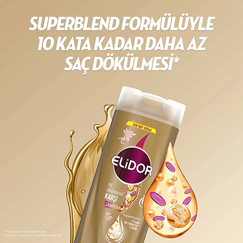 Elidor Superblend Şampuan Saç Dökülmelerine Karşı 400 ml