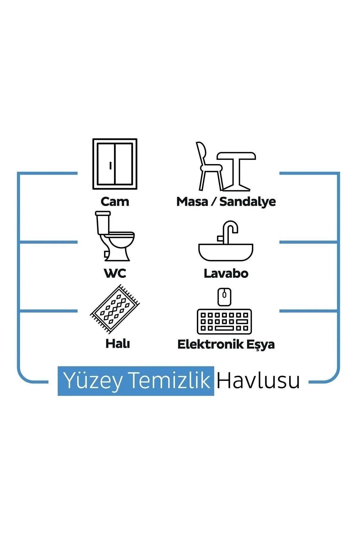 Sleepy Easy Clean Çamaşır Suyu Katkılı Yüzey Temizlik Havlusu 100 Lü