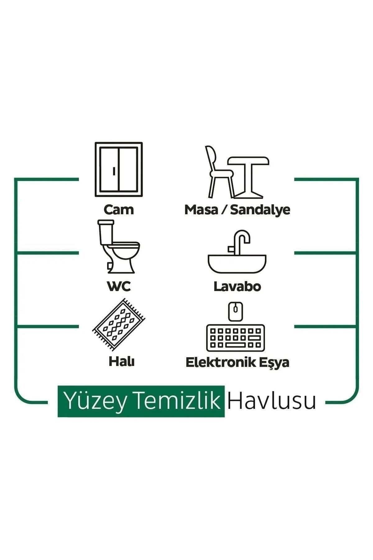 Çamaşır Sulu Easy Clean Yüzey Temizlik Havlusu 12x102 (1224 Yaprak)