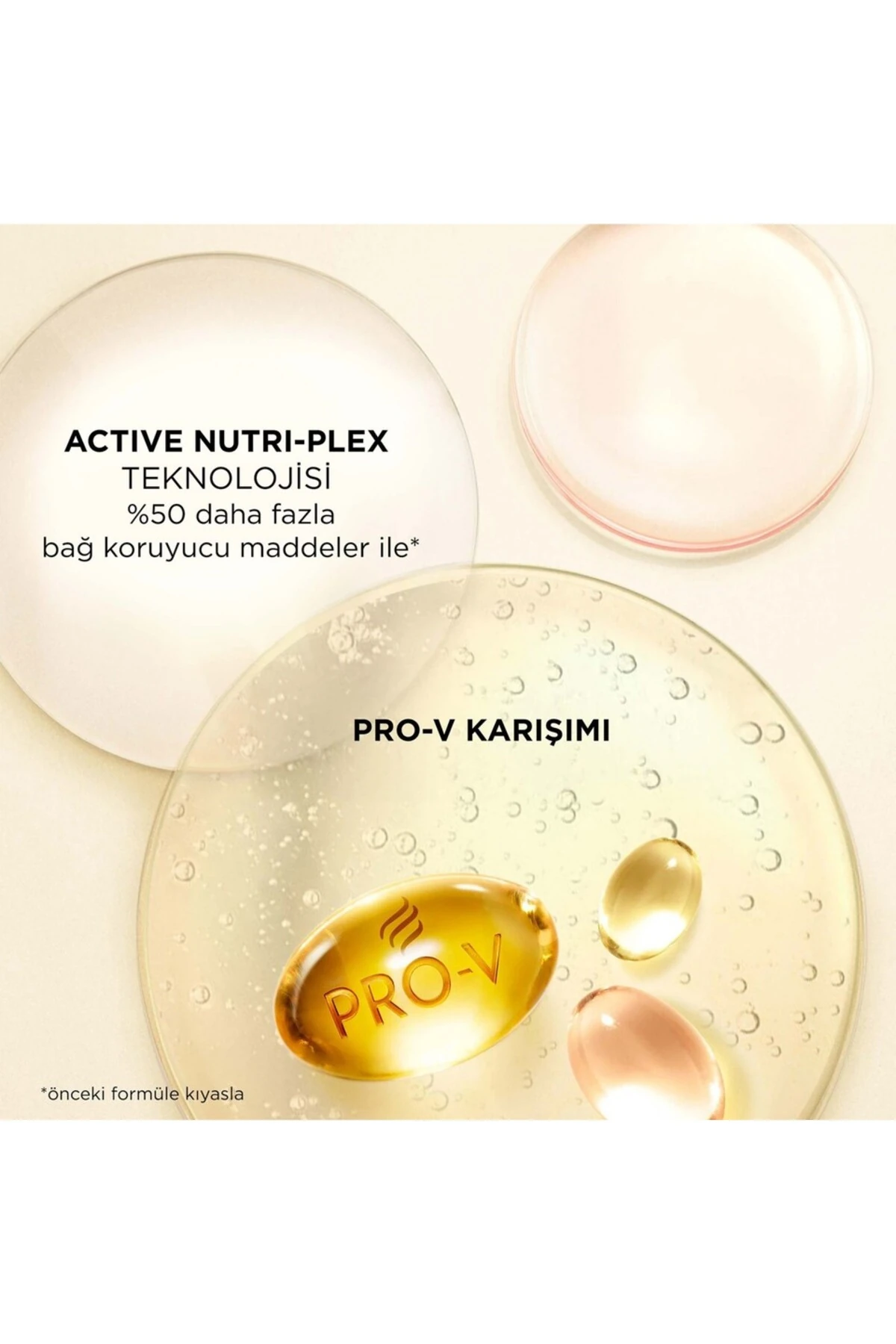 Pantene Pro-V Kepeğe Karşı Etkili 3'ü 1 Arada Şampuan 400ML