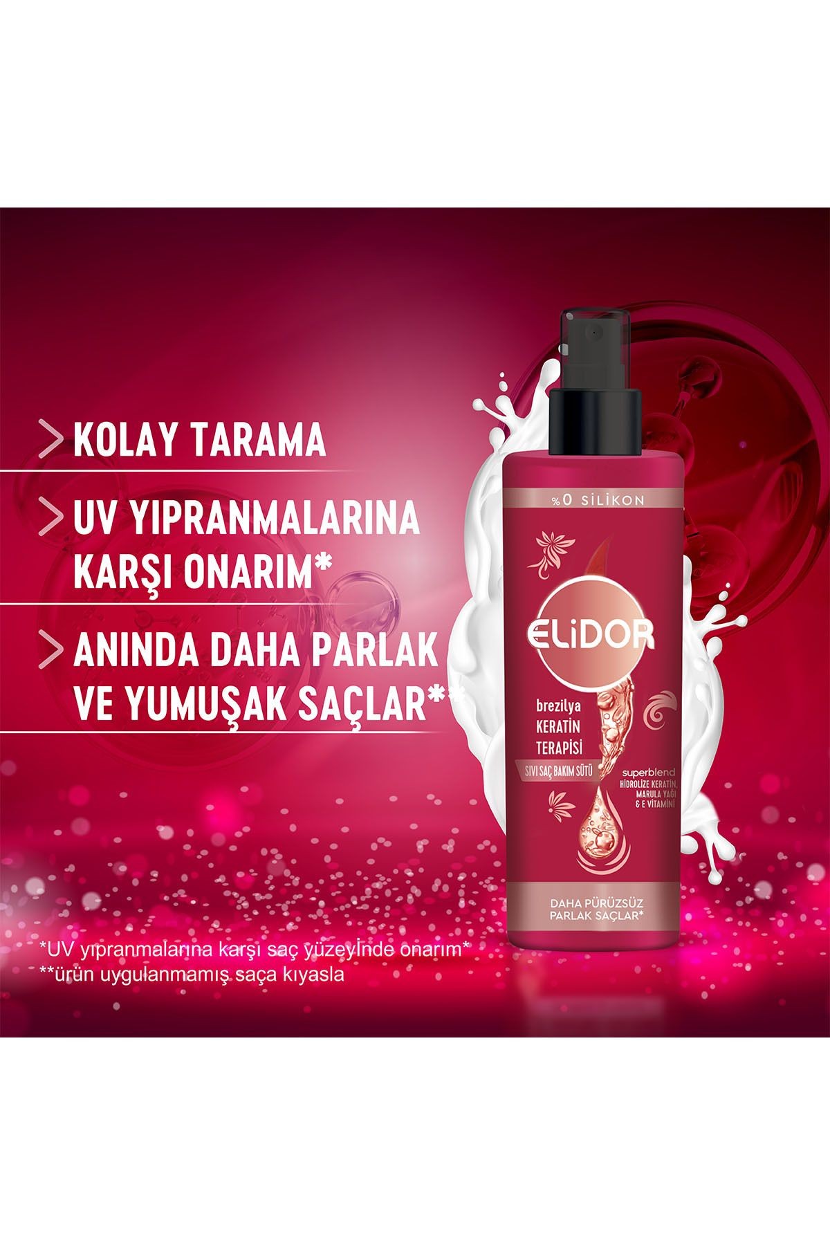 Elidor Saç Bakım Şampuanı Brezilya Keratin Terapisi 400 ml X2 Sıvı Saç Bakım Sütü 200 ml X1
