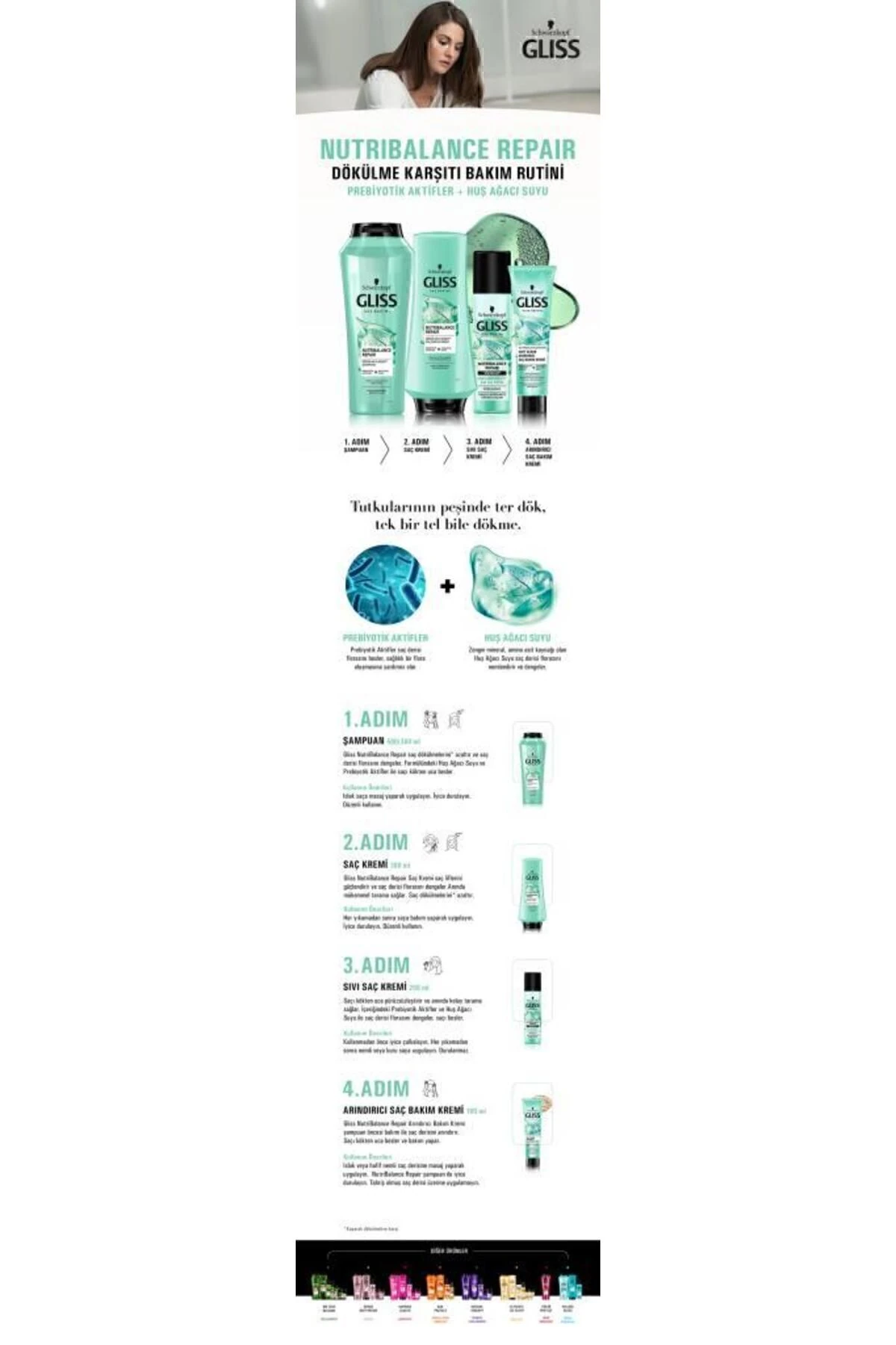 Gliss Schwarzkopf Gliss Nutribalance Saç Bakım Kremi 360 ml