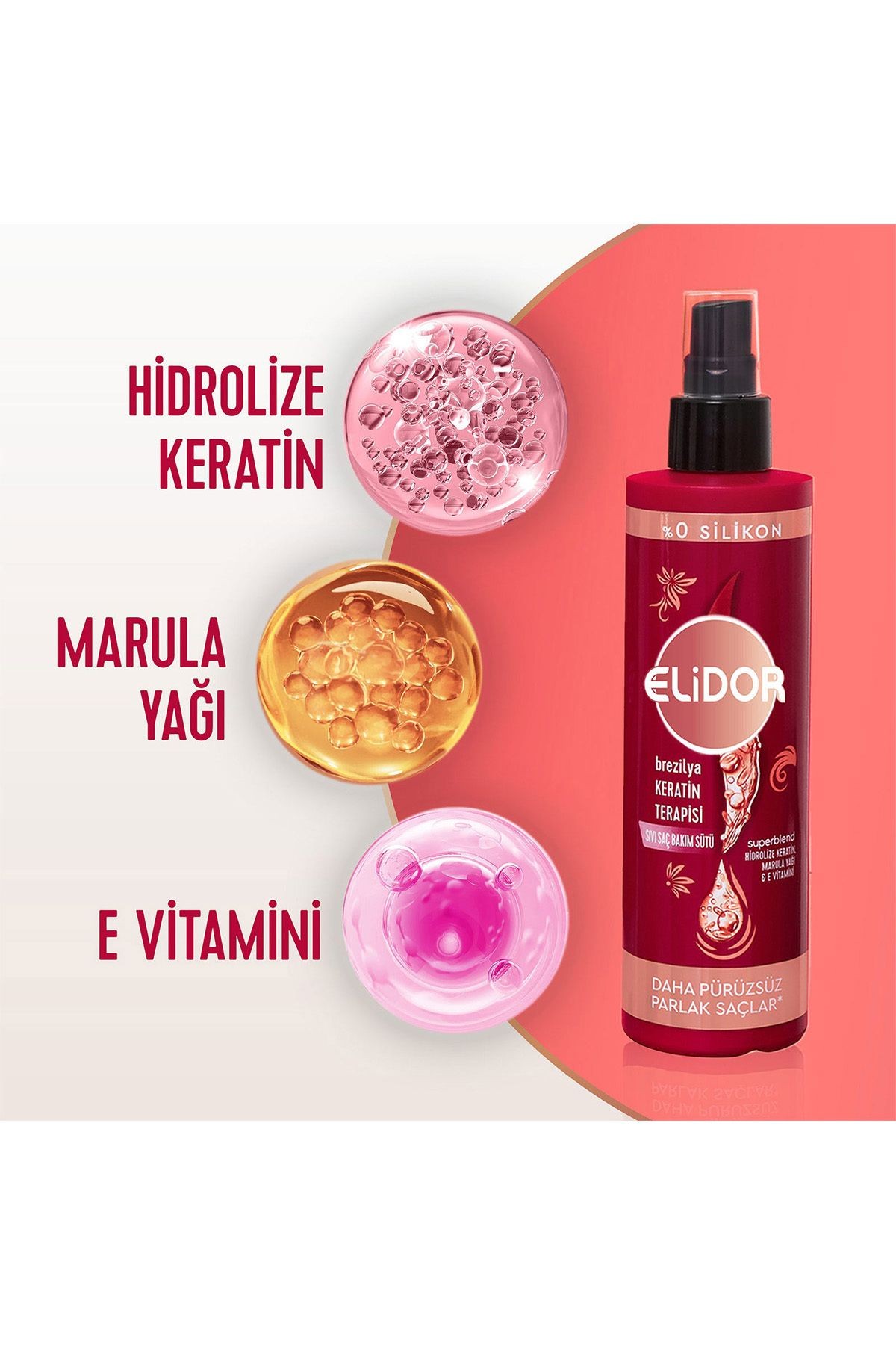 Elidor Saç Bakım Şampuanı Brezilya Keratin Terapisi 400 ml X2 Sıvı Saç Bakım Sütü 200 ml X1