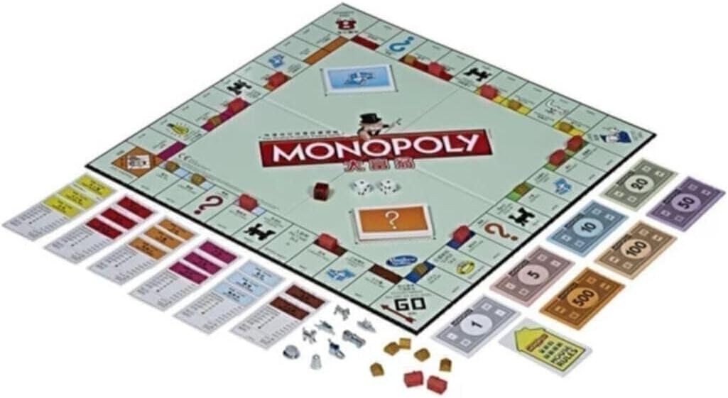 Monopoly Klasik C1009