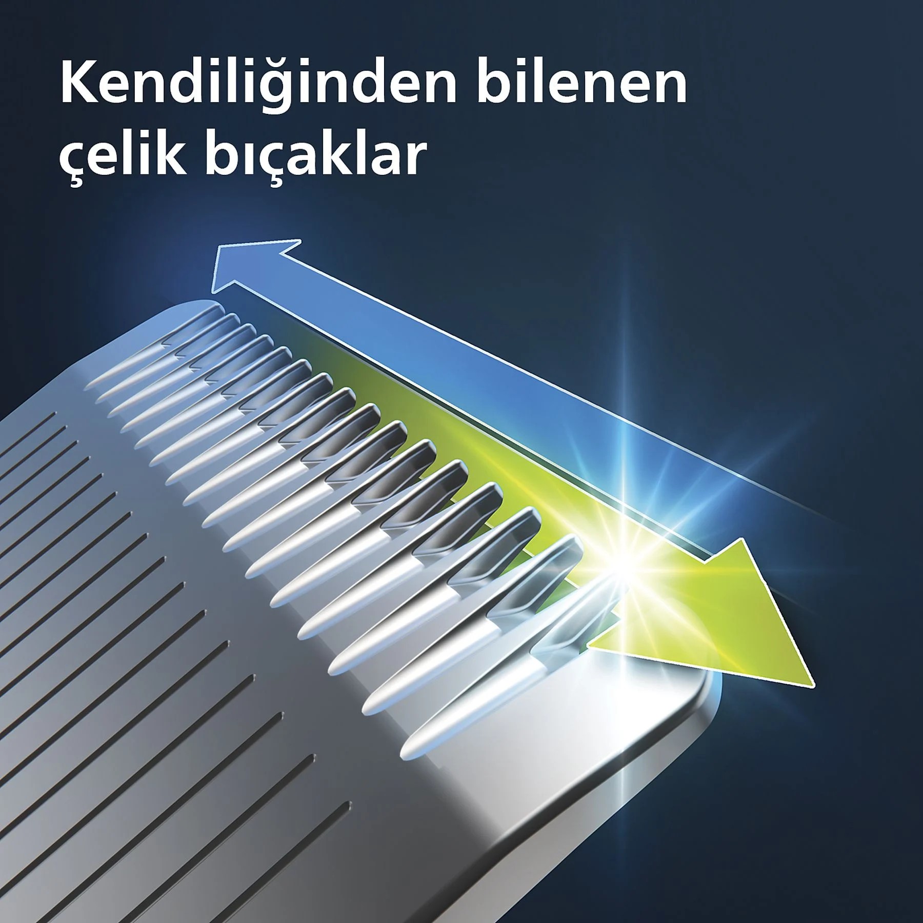 Philips MG7920/15 7000 Series Erkek Bakım Seti