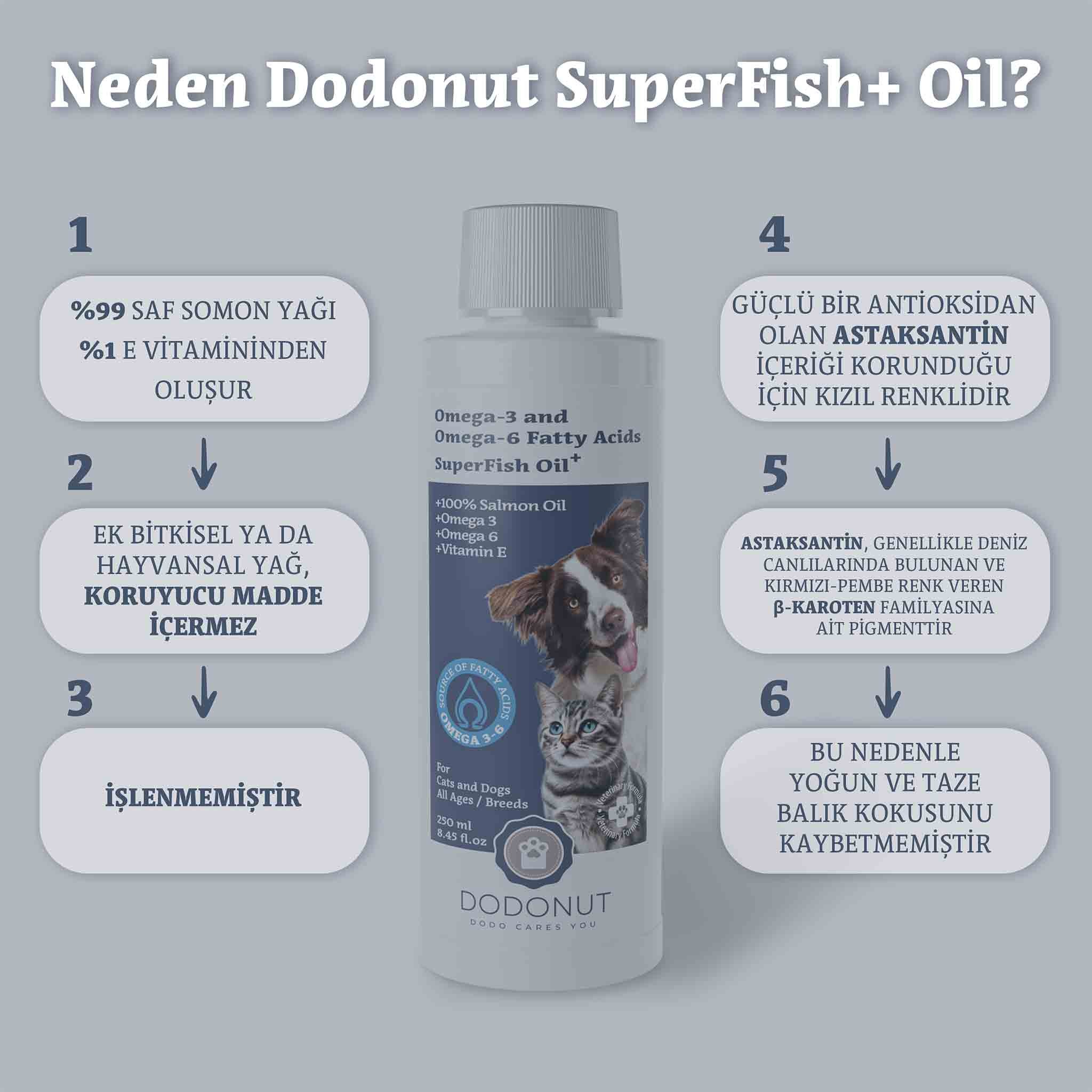 SuperFish Oil+ %100 Somon Yağı, Omega 3 ve 6, Kedi ve Köpek, 250 ML