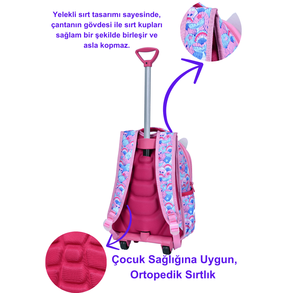 Çekçekli Pembe Kedi Baskılı, Ortopedik Sırt Özellikli, İlkokul Çantası + Beslenme Çantası