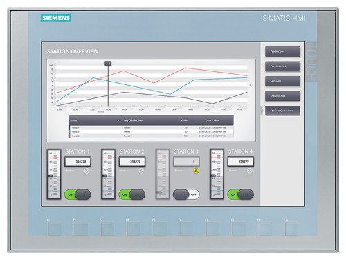 SIEMENS 12" PROFINET HMI 6AV2123-2MB03-0AX0