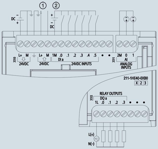 SIEMENS CPU 6ES7211-1HE40-0XB0