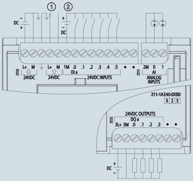 SIEMENS CPU 6ES7211-1AE40-0XB0
