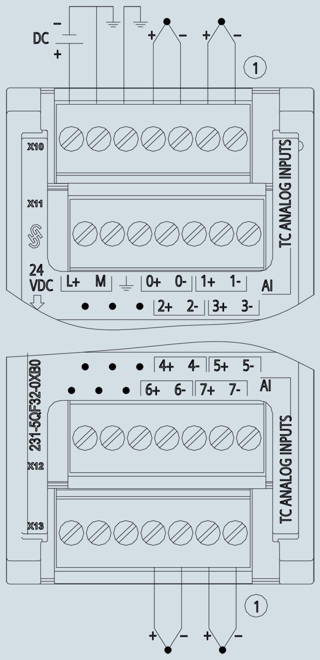 SIEMENS 8AI 6ES7231-5QF32-0XB0