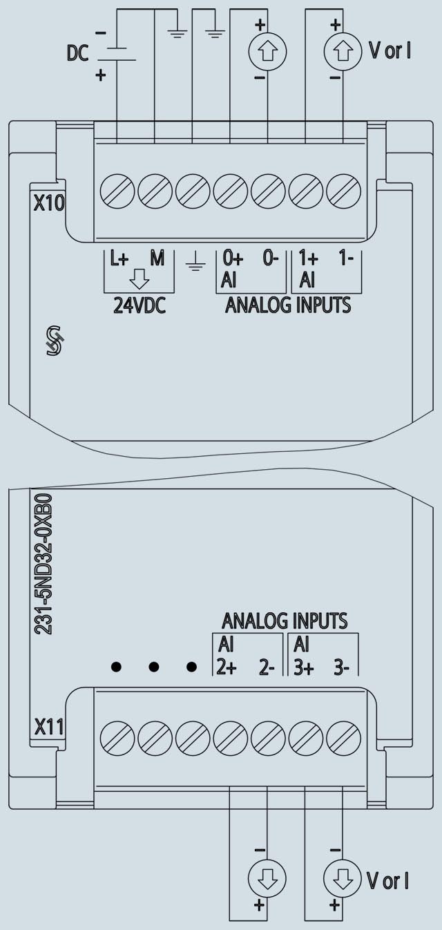 SIEMENS 4AI 6ES7231-5ND32-0XB0