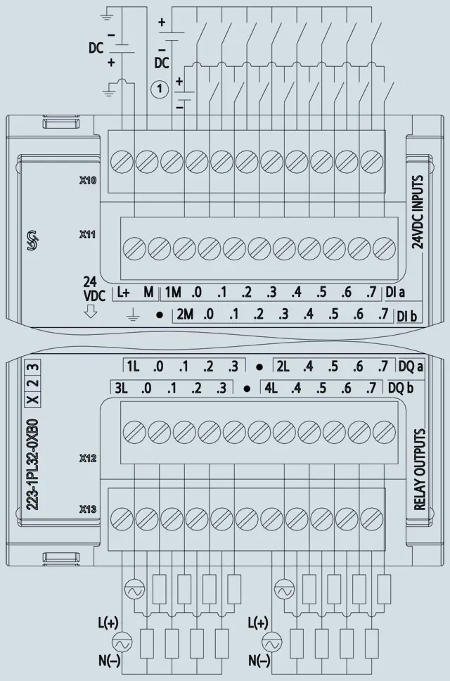 6es7223-1pl32-0xb0-g-st70-xx-