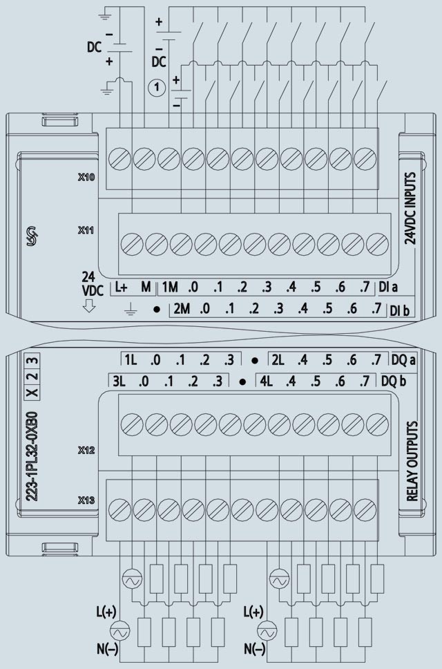 SIEMENS 16DI / 16DO  6ES7223-1PL32-0XB0