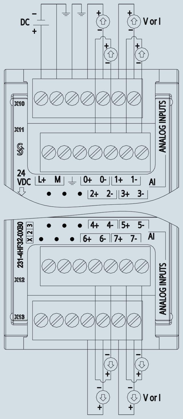 SIEMENS 8AI 6ES7231-4HF32-0XB0