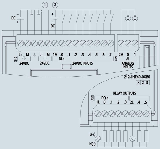 SIEMENS CPU 6ES7212-1HE40-0XB0