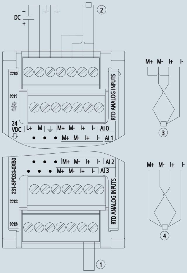 SIEMENS 4AI 6ES7231-5PD32-0XB0