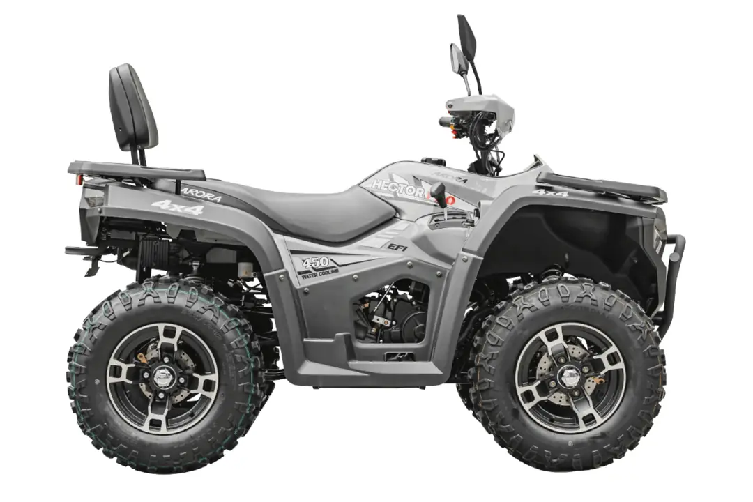 ATV Modelleri ve Fiyatları | Arazi ATV | ACM Motor