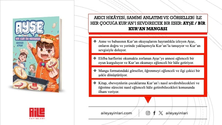 Ayşe İbadetlerini Öğreniyor Seti