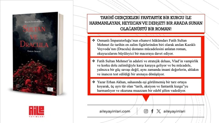 Aile Yayınları Roman Seti