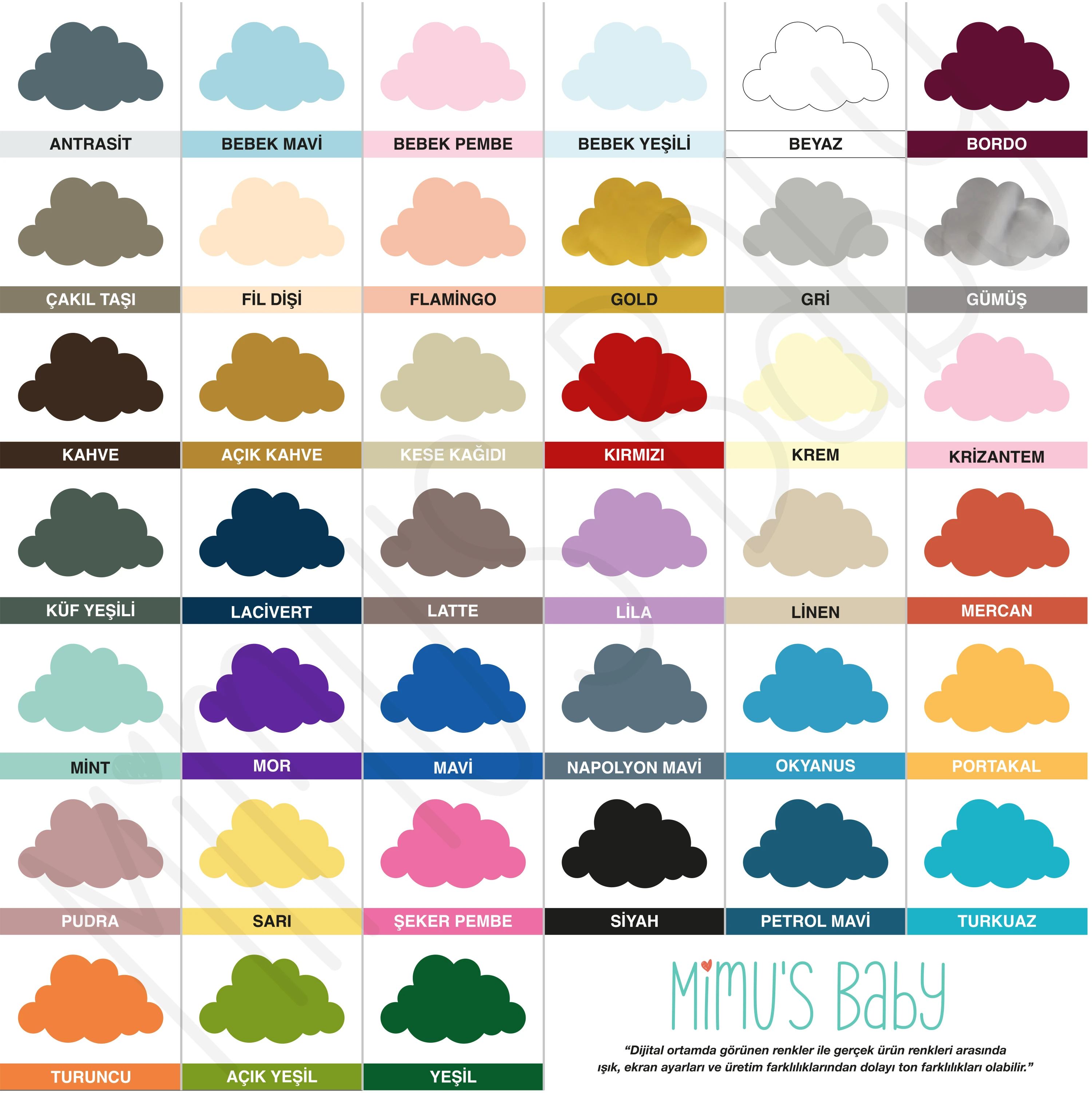 Bebek Ayı, Uçan Balon ve Gülen Bulut 3'lü Set (HEDİYELİ)