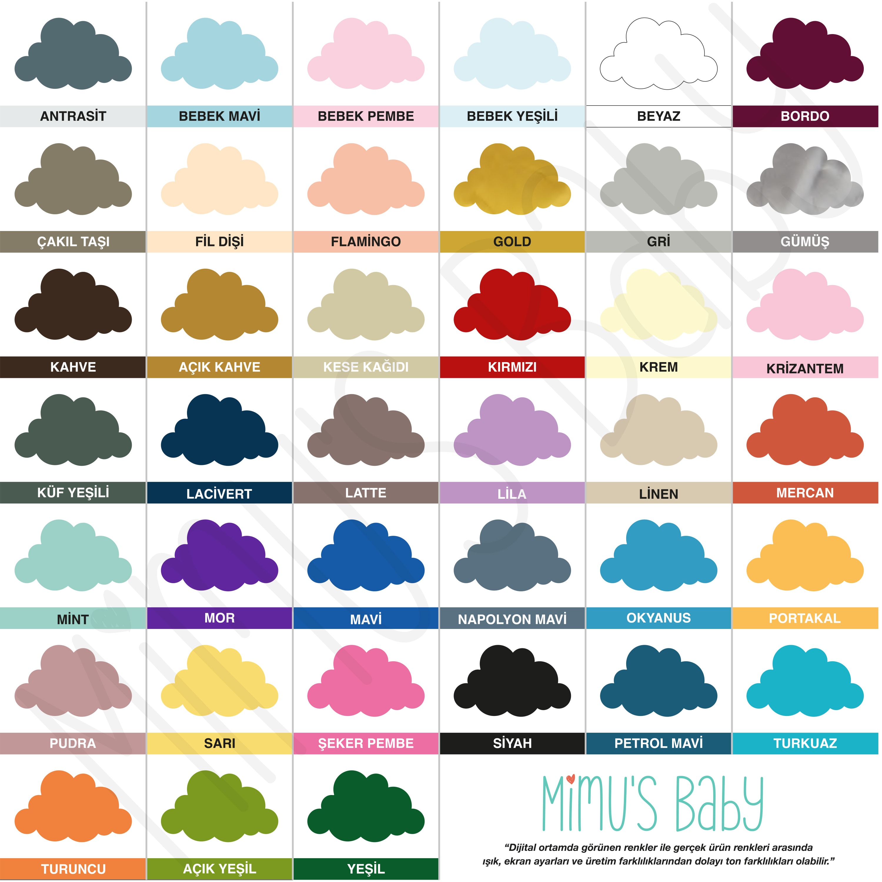 Melek Kanadı, Bulut ve Uçan Balon 3’lü Set Ahşap Lamba (Hediyeli)