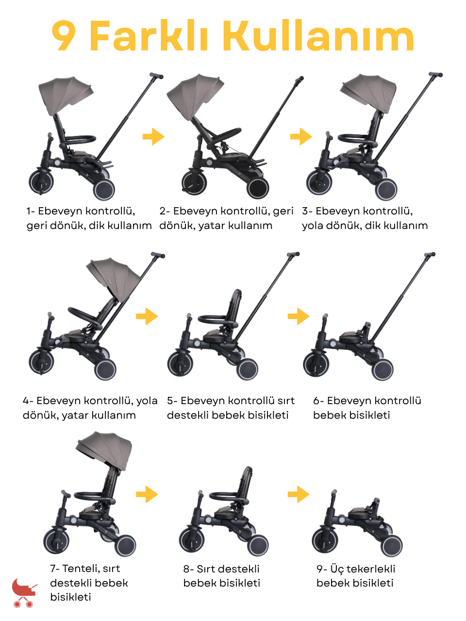 Merkür Bebe 9in1 Hawk Çift Yönlü Katlanabilir Yatabilir Ayak Destekli Üç Tekerlekli Bebek ve Çocuk Bisikleti Siyah