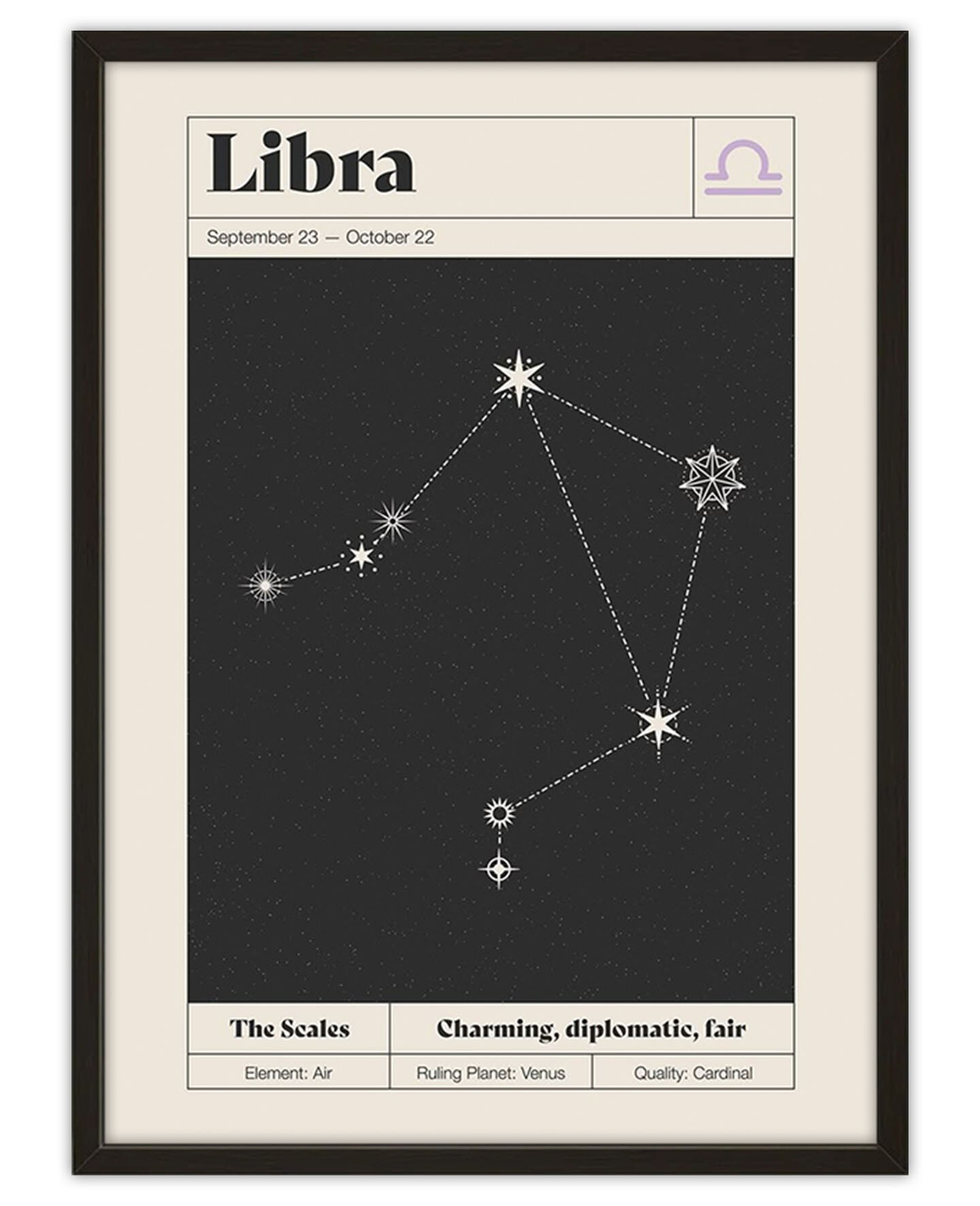 Libra