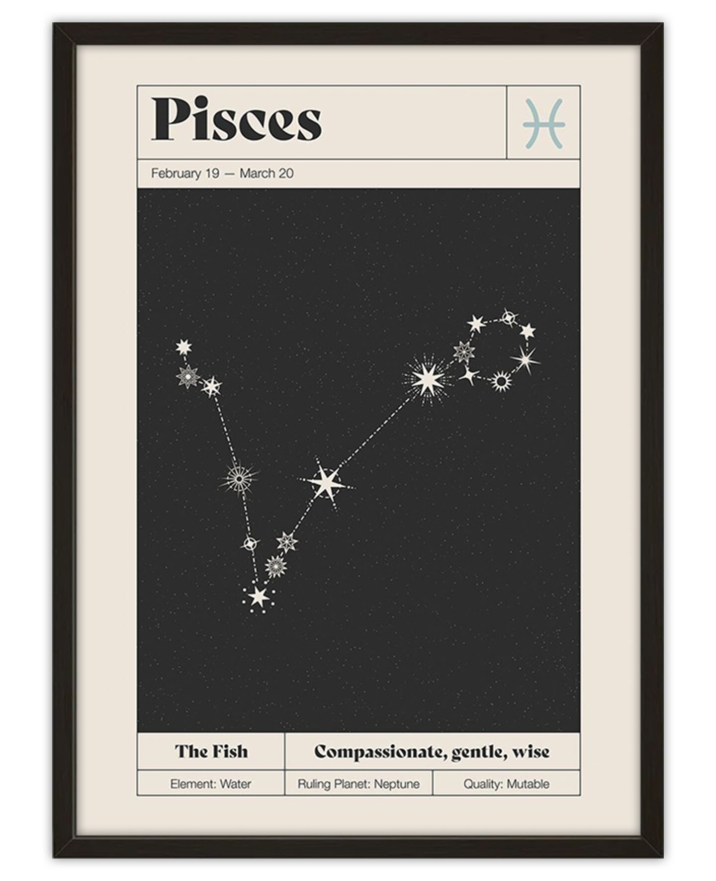 Pisces